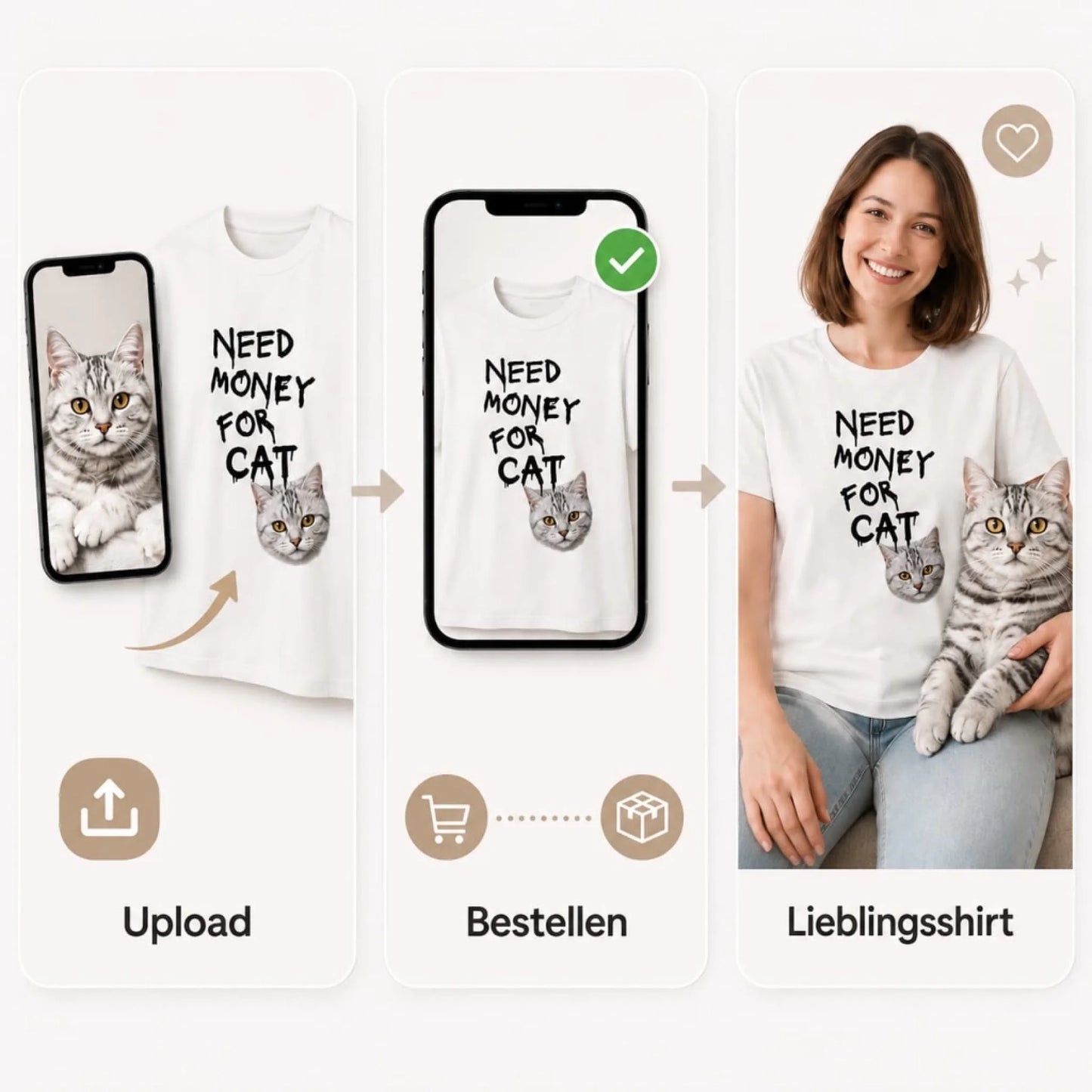 Need Money for Cats 3 Schritte
