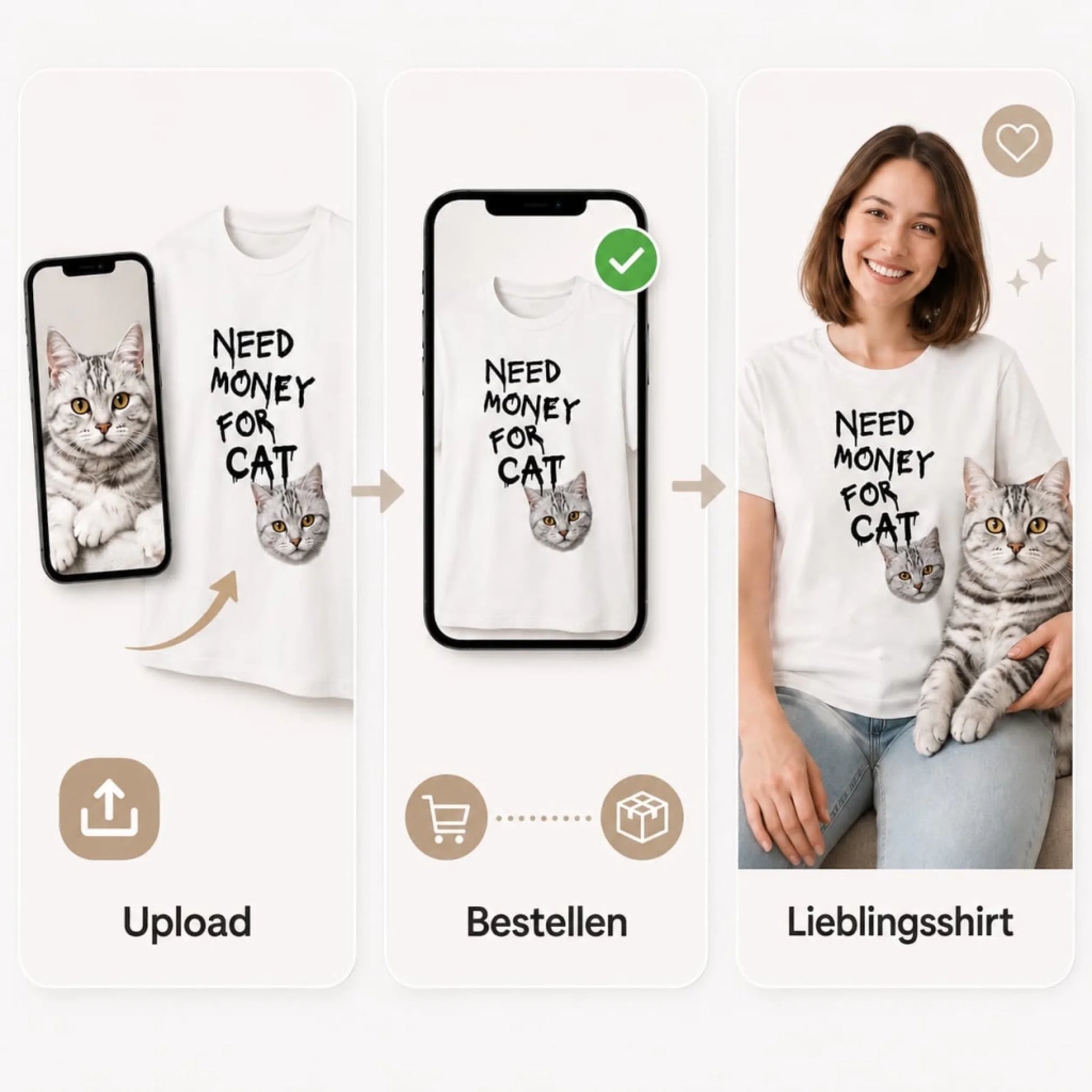 Need Money for Cats 3 Schritte