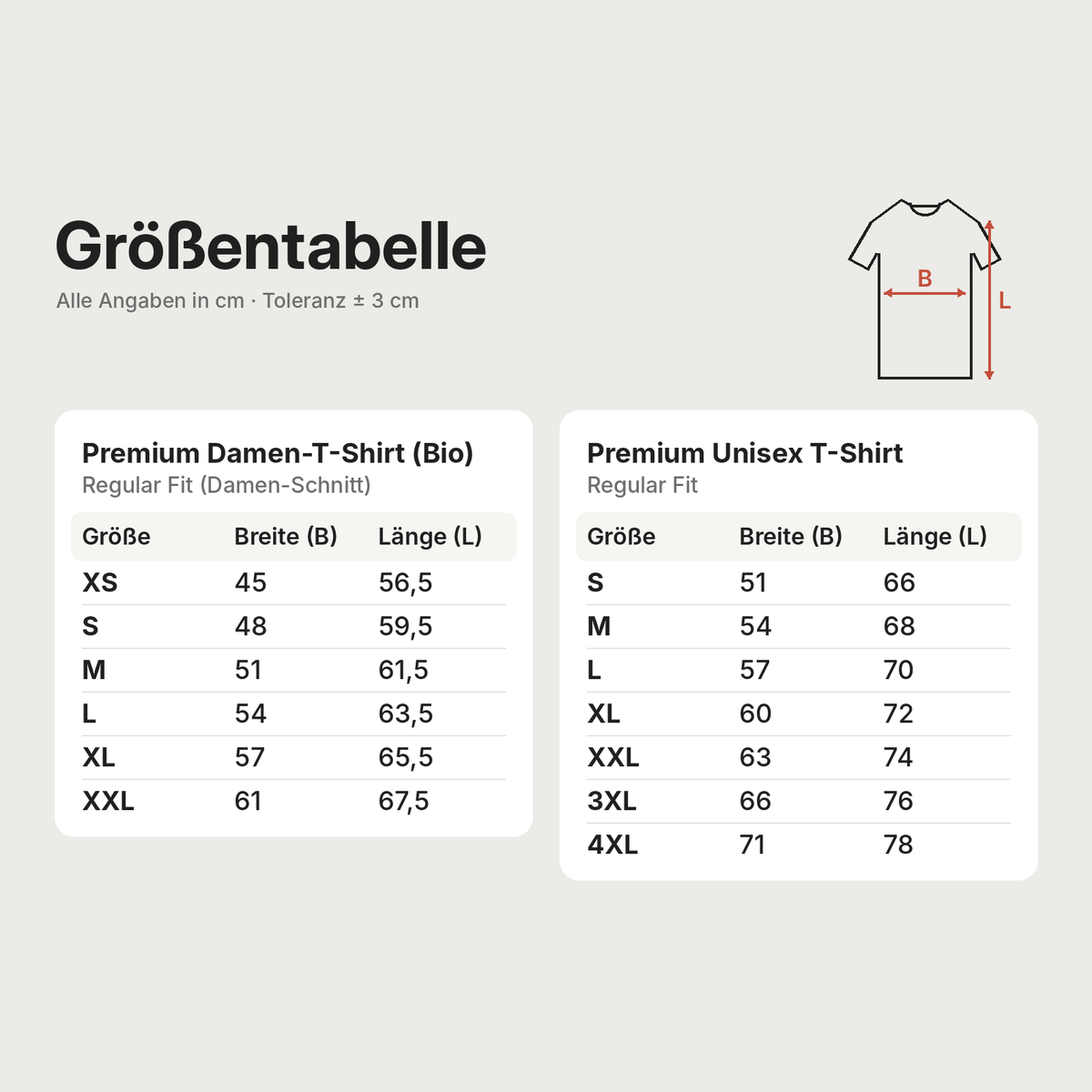 Herzschlag Haustier T-Shirt - Eigenes Bild + Name
